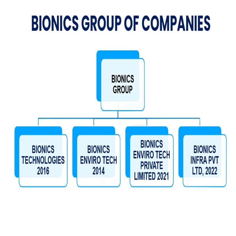 BUsiness_image
